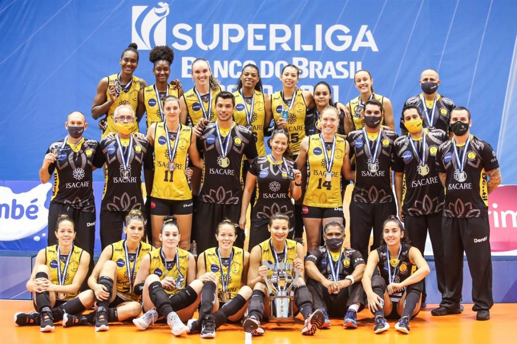 Top 10 Best Women Volleyball Club Teams In The World 2026