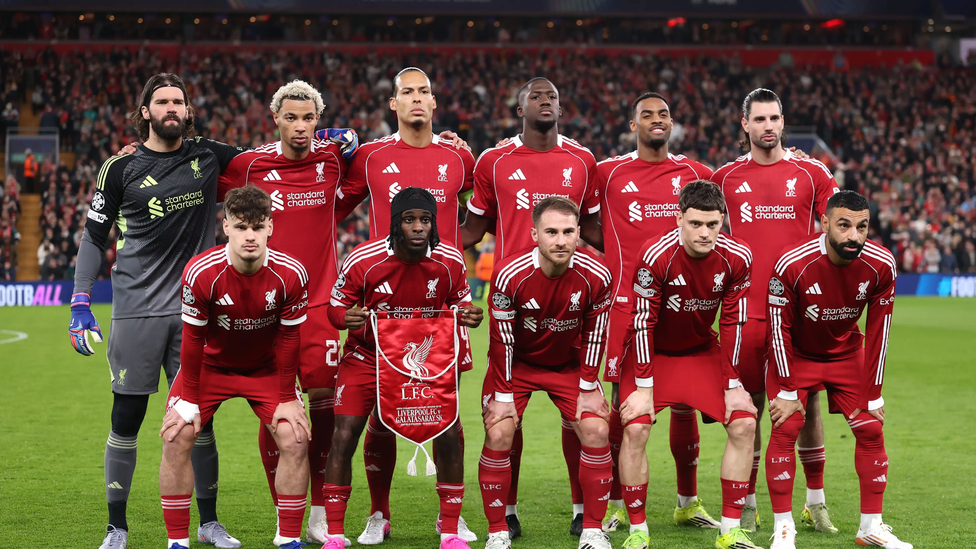 Top 10 Most Supported Football Clubs With Most Fans 2026