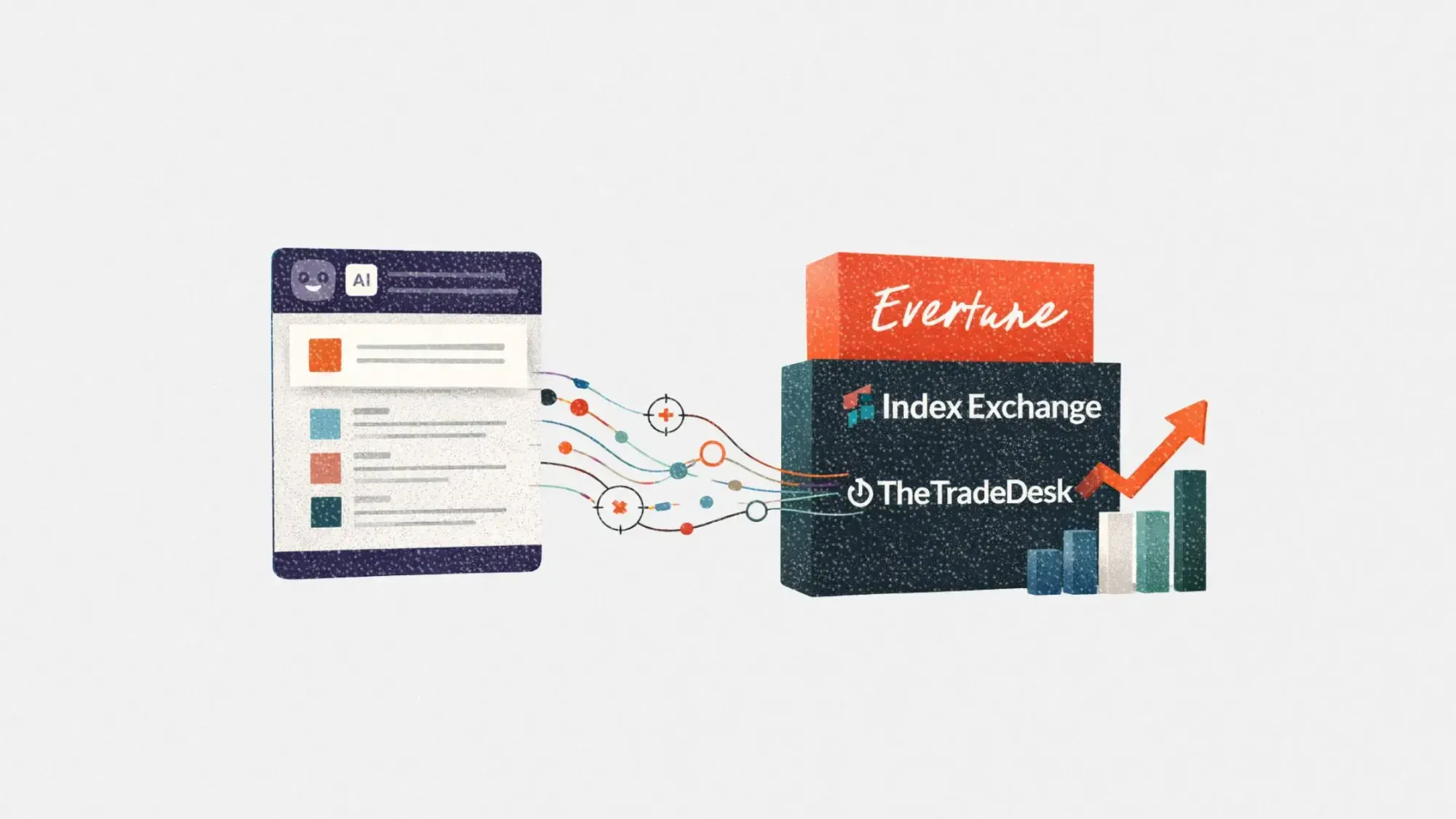 Evertune-adds-AI-retargeting-via-Index-Exchange-and-The-Trade-Desk-partnerships
