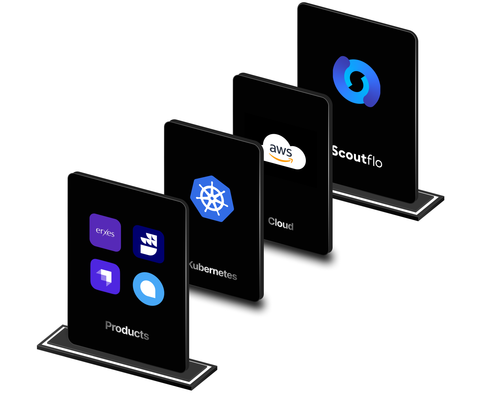 Scoutflo Review in 2026: AI, Founder, Revenue, Funding & FAQs
