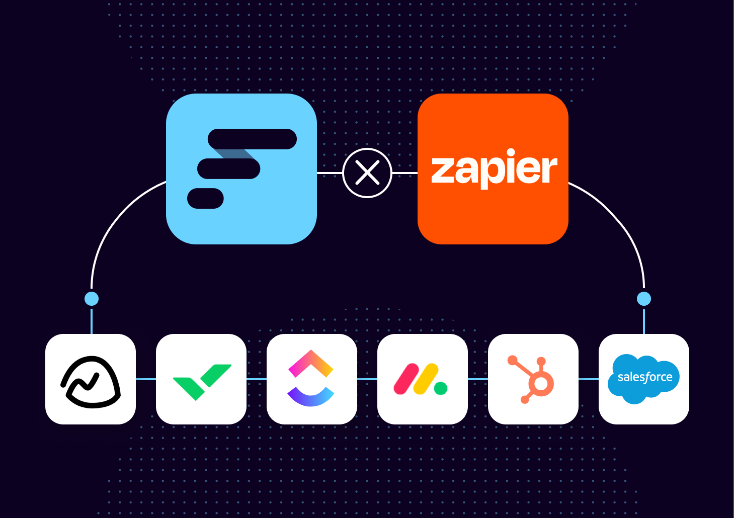 67c8f1e92f39c89daad9558aWhats new Posts - Zapier updates