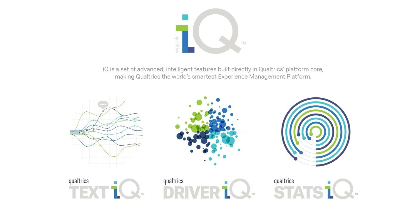 QualtricsiQInfographic