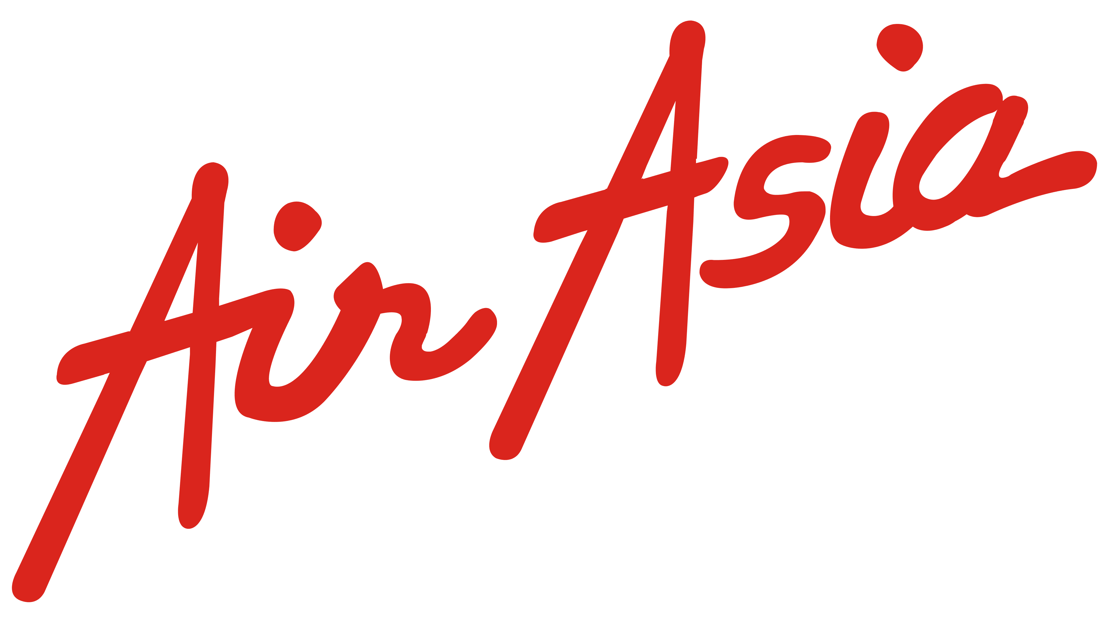 AirAsia-Logo-2002