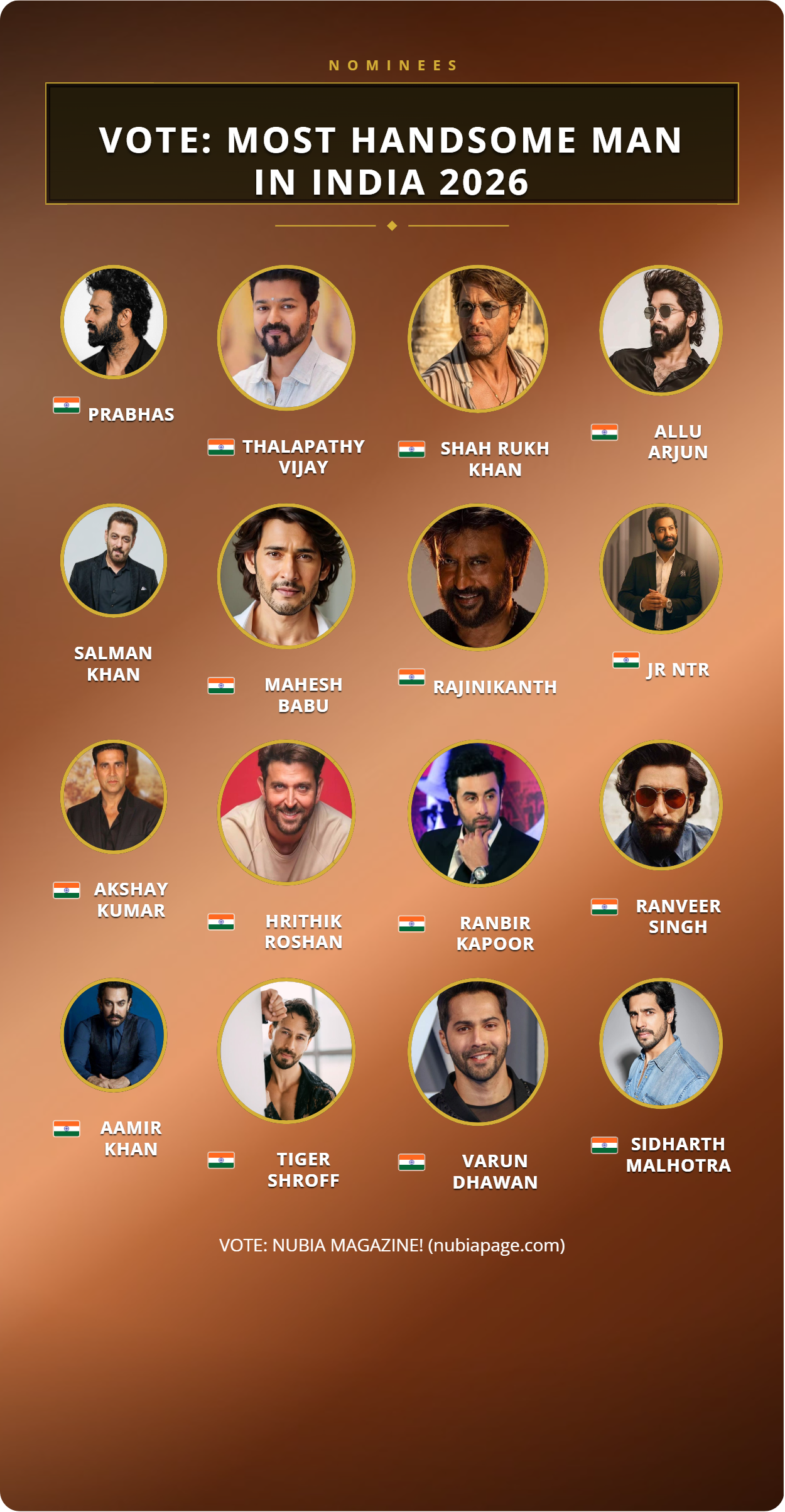 VOTE: MOST HANDSOME MAN IN INDIA 2026