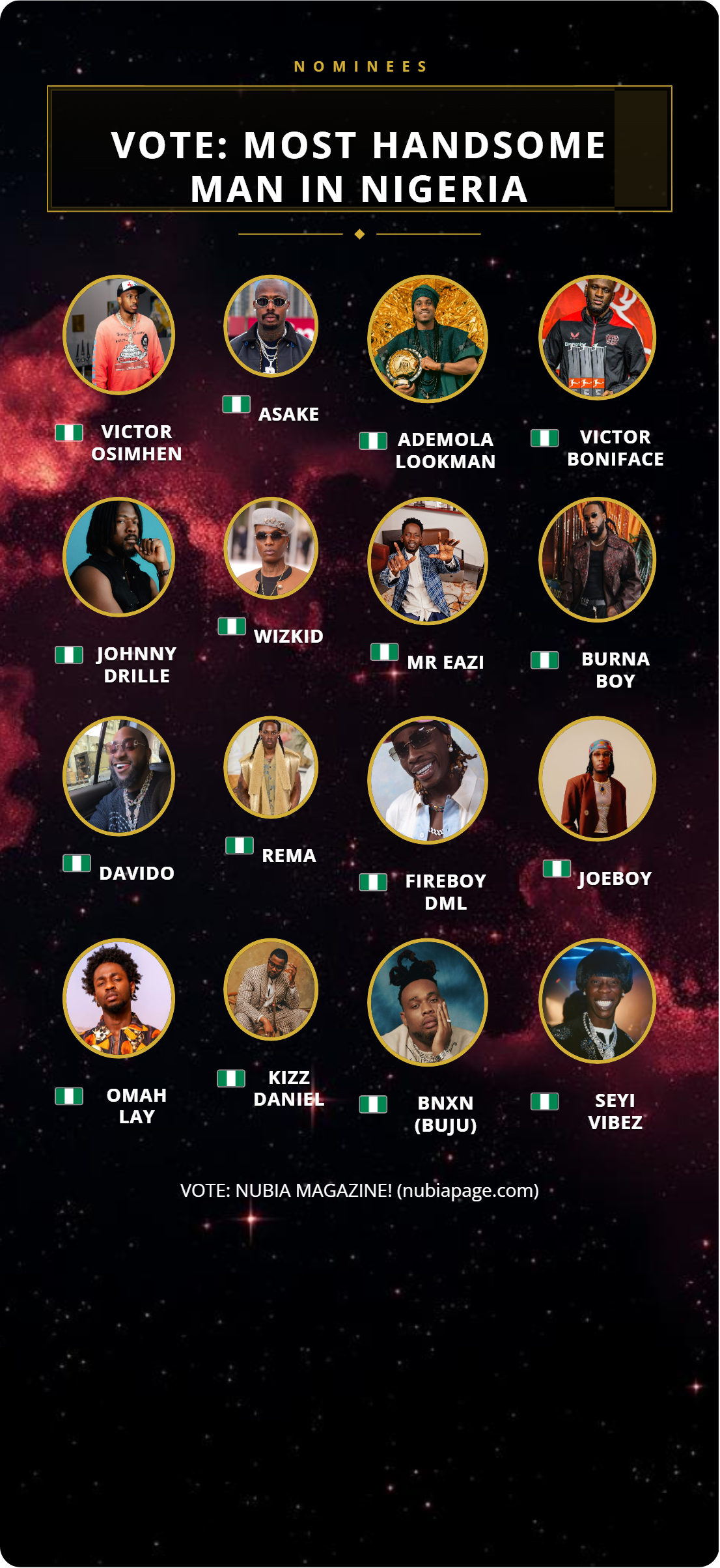 VOTE: MOST HANDSOME MAN IN NIGERIA 2026
