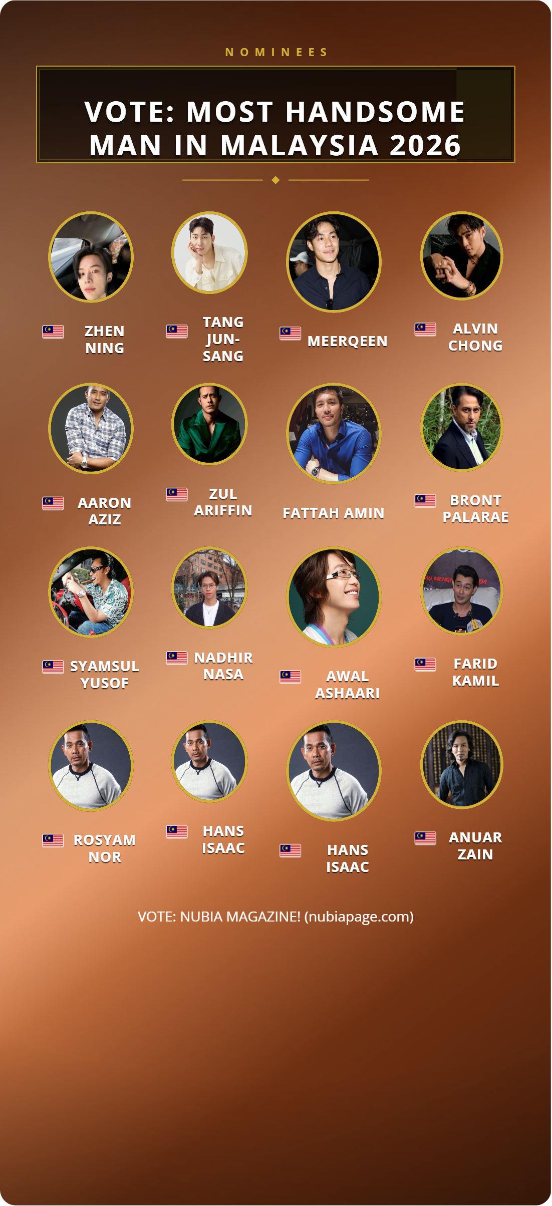 VOTE: MOST HANDSOME MAN IN Malaysia 2026