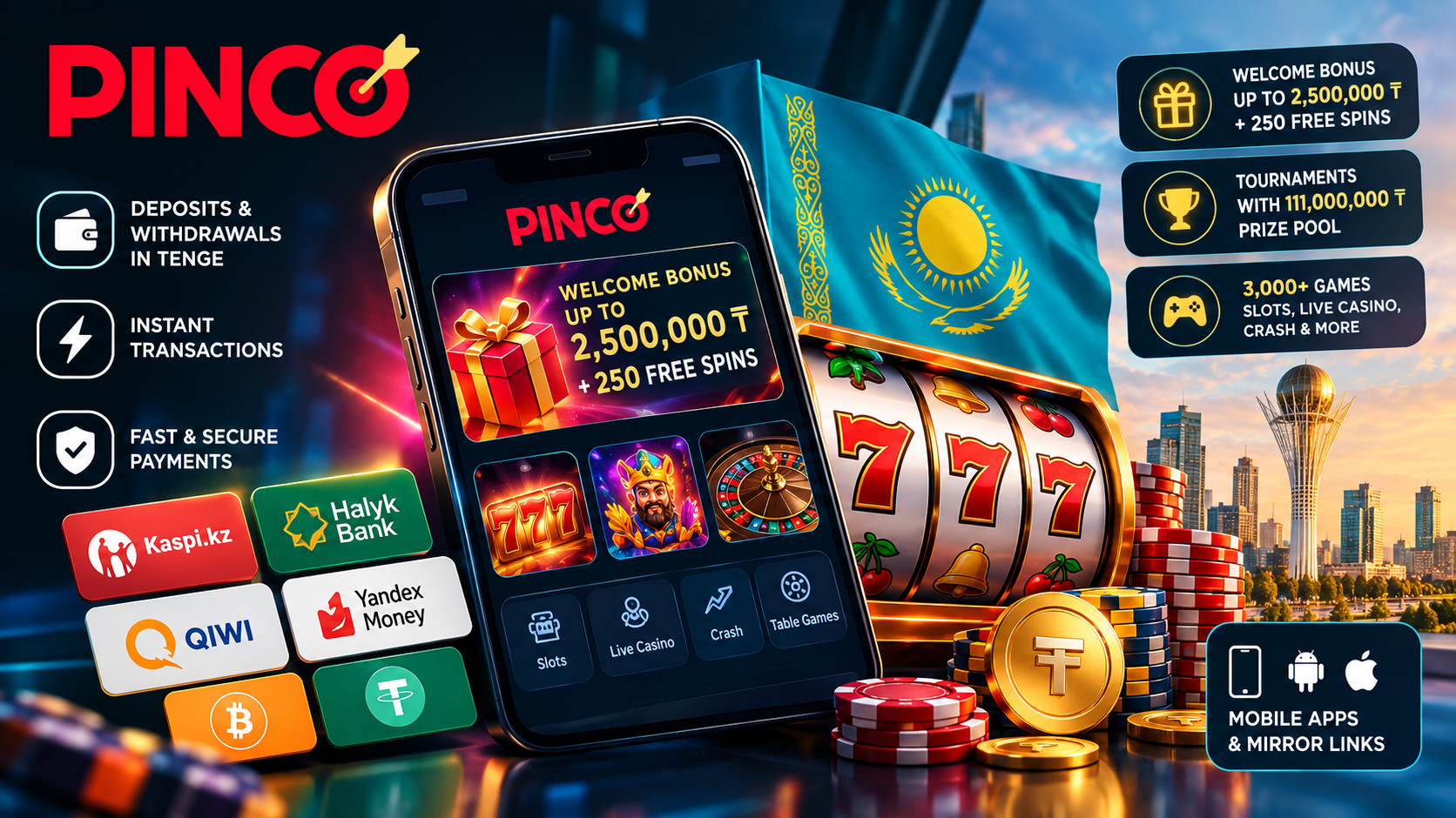 What Pinco Really Offers Players in Kazakhstan: Bonuses and Payouts Explained
