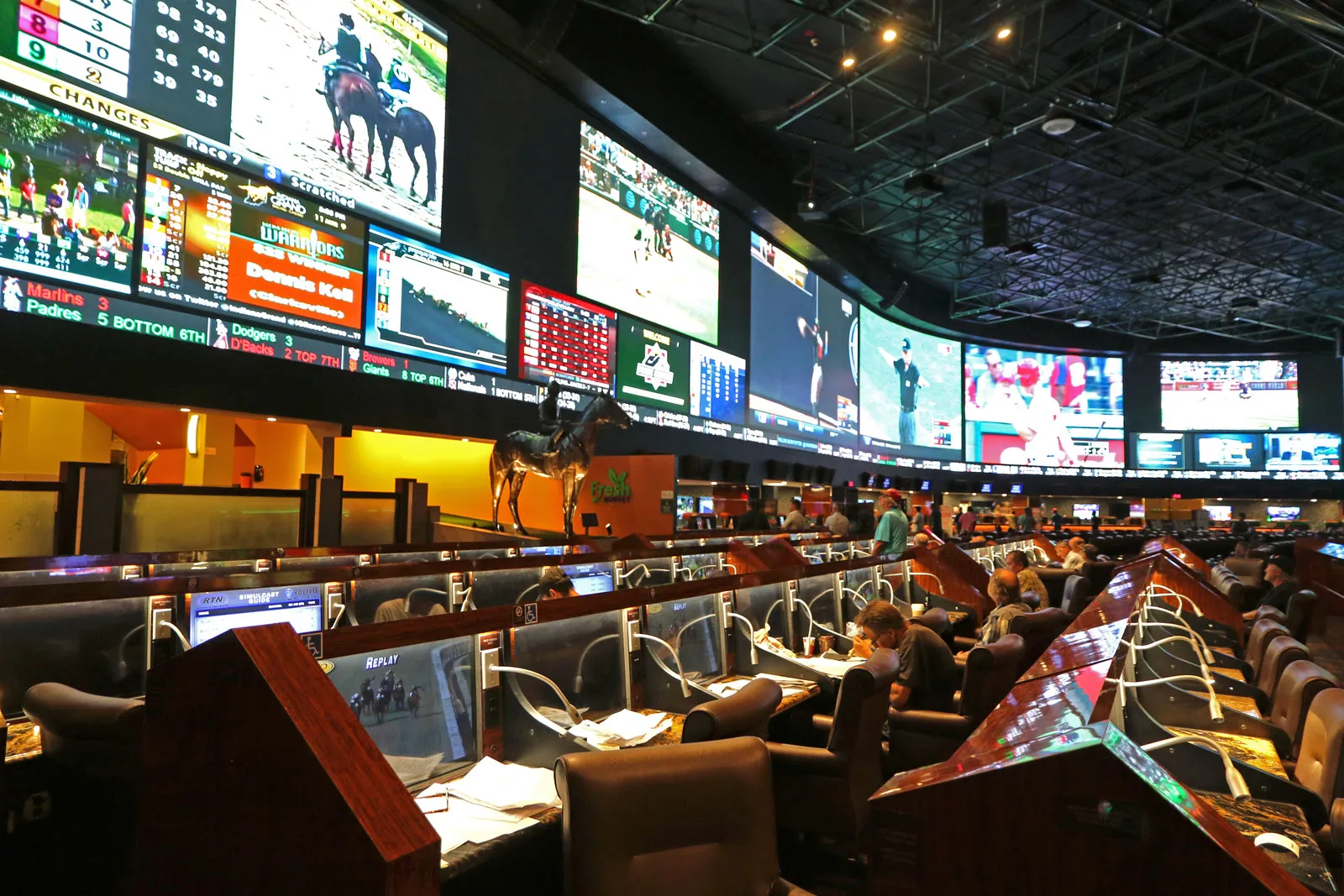 Best Online Sports Betting Tips & Strategies