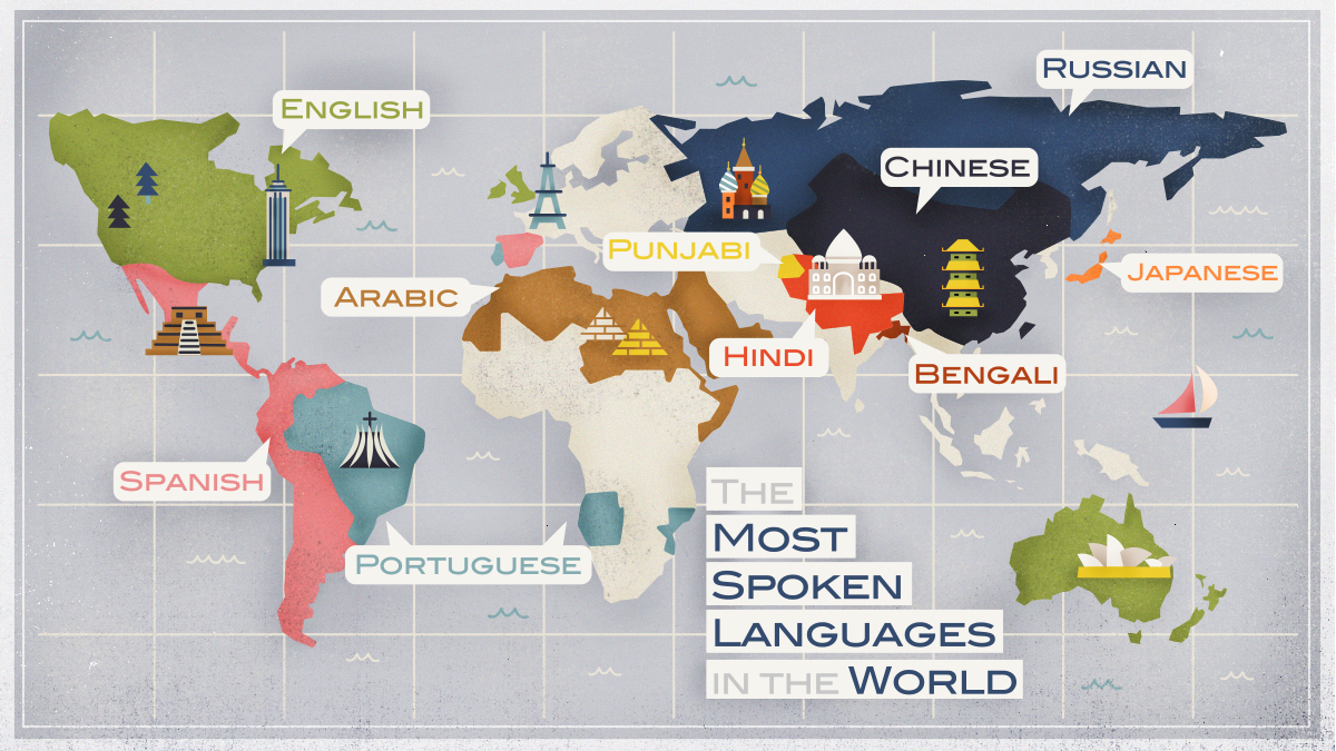 The Most Spoken Languages in The World