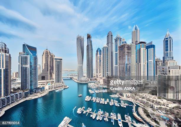 Top 10 Best And Most Affordable Neighbourhoods In Dubai 2026