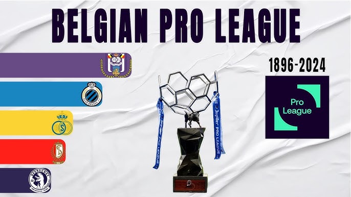 Top 10 Best Football Leagues In The World 2026