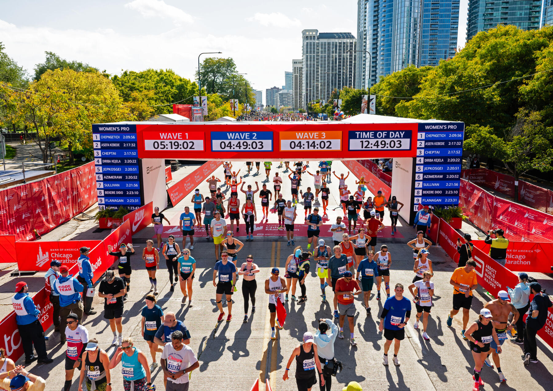 Chicago Marathon 2025 — the main running event of the year